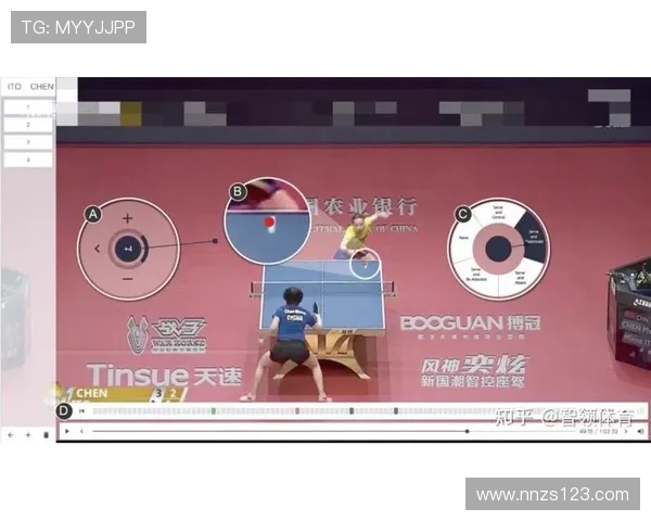 上海乒乓球队速度表现的数据分析与提升策略探讨